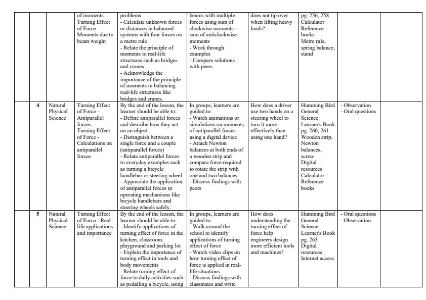 Page 2 – Grade 10 General Science Schemes of Work Term 3 - Hummingbird – Kenyaplex