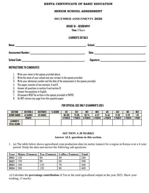 Page 1 – Grade 10 Geography December 2026 Holiday Assignment – Kenyaplex
