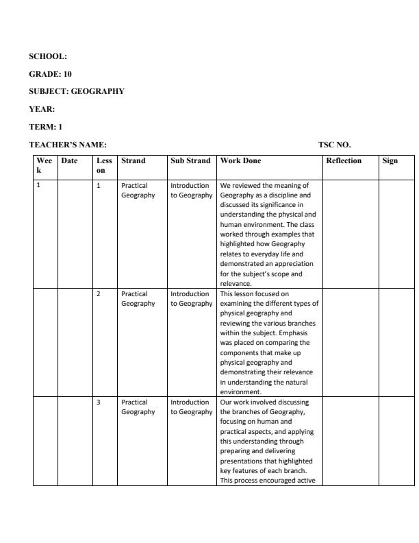 Page 1 – Grade 10 Geography Records of Work Term 1 – Kenyaplex