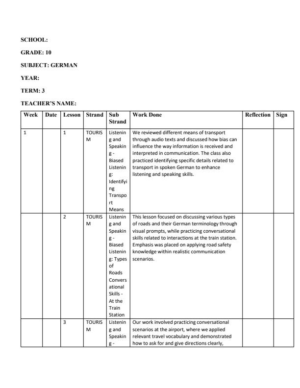 Page 1 – Grade 10 German Records of Work Term 3  – Kenyaplex