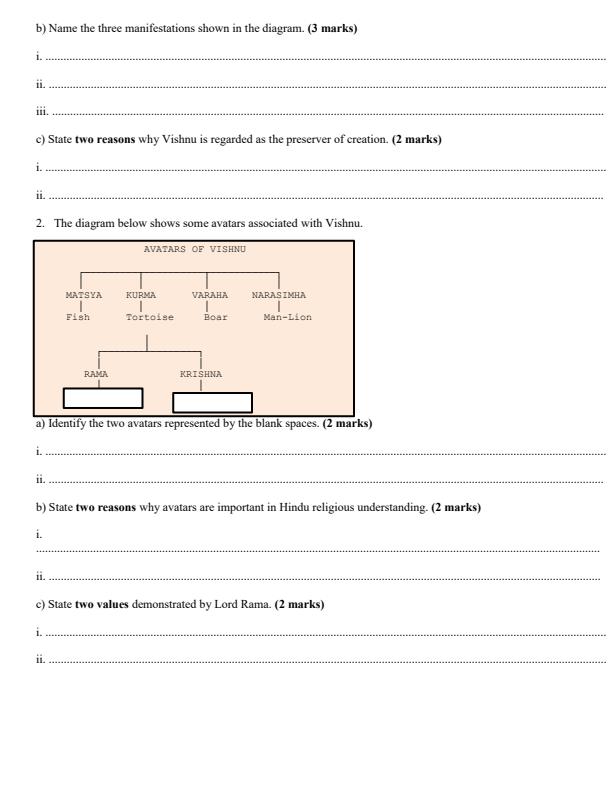 Page 2 – Grade 10 Hindu Religious Education December 2026 Holiday Assignment – Kenyaplex
