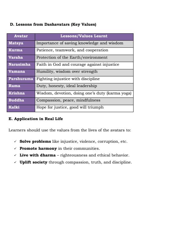 Page 4 – Grade 10 Hindu Religious Education Notes – Kenyaplex