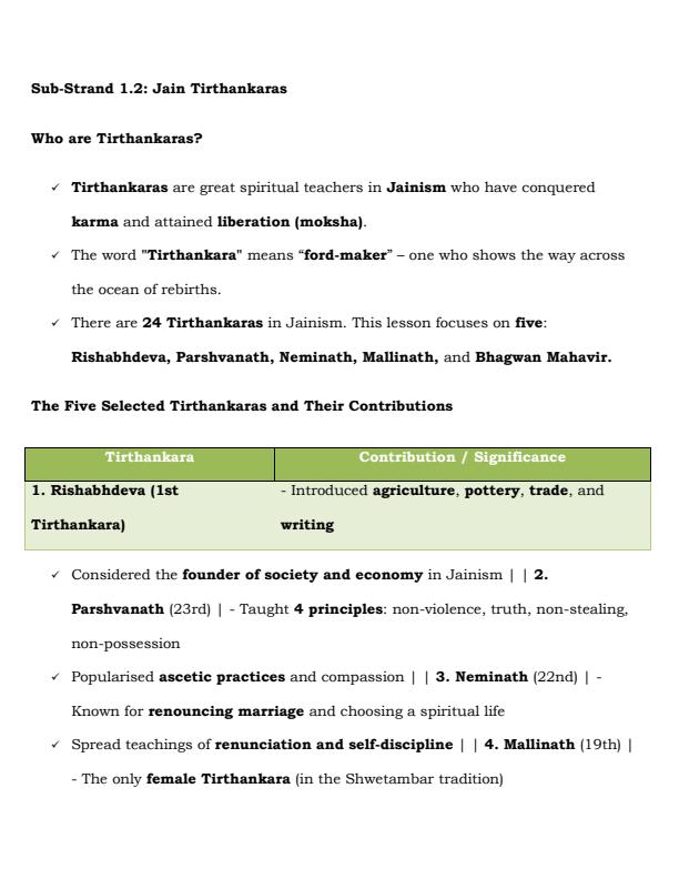 Page 5 – Grade 10 Hindu Religious Education Notes – Kenyaplex