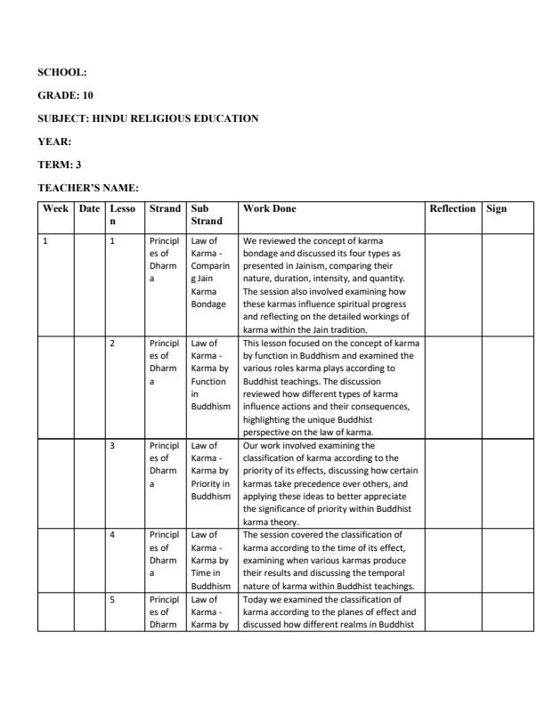 Page 1 – Grade 10 Hindu Religious Education Records of Work Term 3 – Kenyaplex