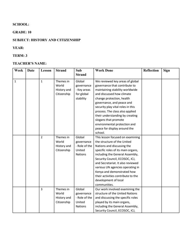 Page 1 – Grade 10 History And Citizenship Records Of Work Term 3 - Oxford Evolving – Kenyaplex