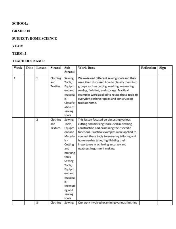 Page 1 – Grade 10 Home Science Records of Work Term 3 - MTP – Kenyaplex