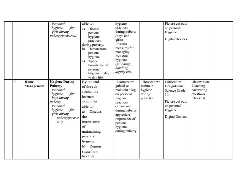 Page 2 – Grade 10 Home Science Schemes of Work Term 2 – Kenyaplex