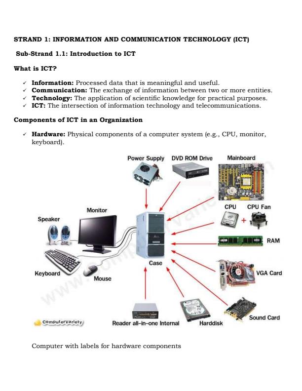 Page 2 – Grade 10 ICT Notes Term 1, 2 and 3 – Kenyaplex