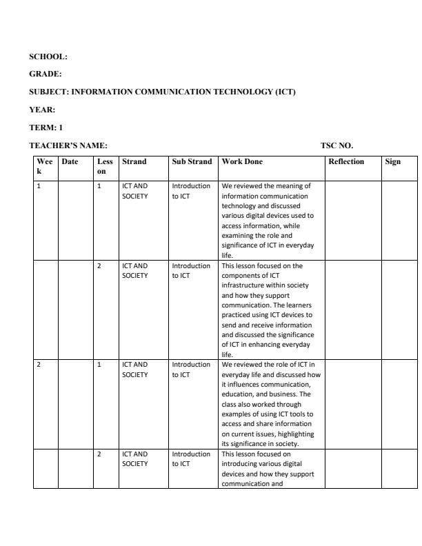 Page 1 – Grade 10 ICT Records of Work Term 1 – Kenyaplex