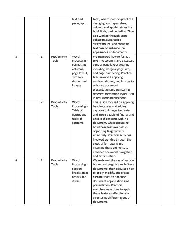 Page 2 – Grade 10 ICT Records of Work Term 2 - Spotlight – Kenyaplex