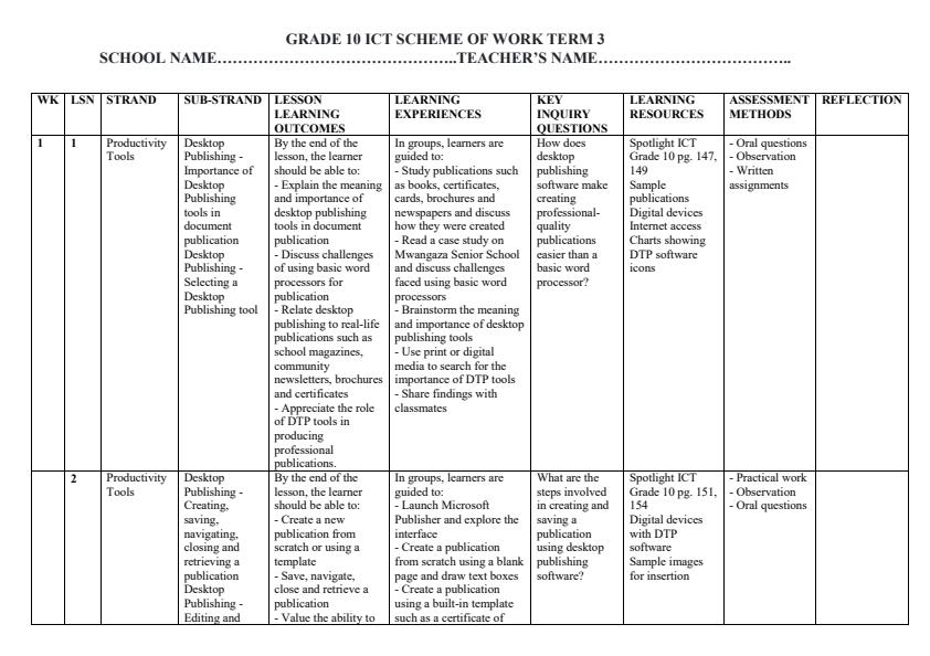 Page 1 – Grade 10 ICT Schemes of Work Term 3 - Spotlight – Kenyaplex