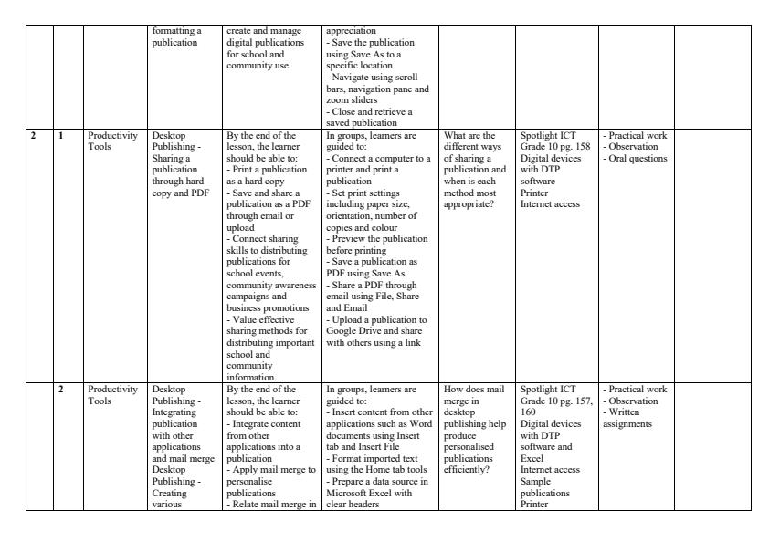 Page 2 – Grade 10 ICT Schemes of Work Term 3 - Spotlight – Kenyaplex