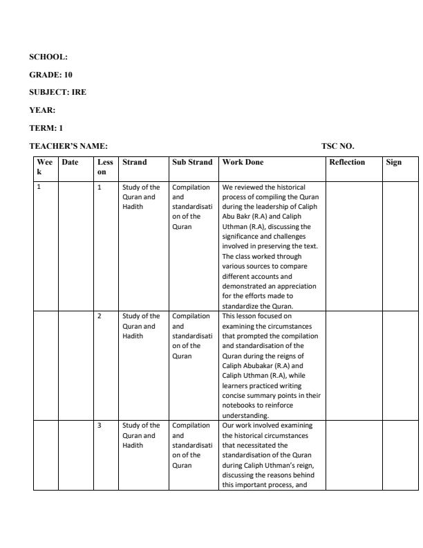 Page 1 – Grade 10 IRE Records of Work Term 1 – Kenyaplex
