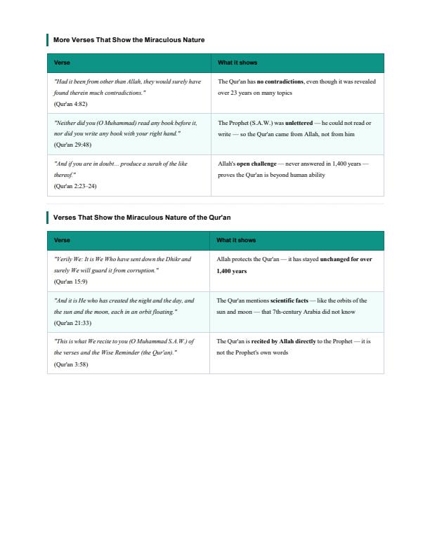 Page 3 – Grade 10 Islamic Religious Education (IRE) Notes Term 1, Term 2,  Term 3 (Updated) – Kenyaplex