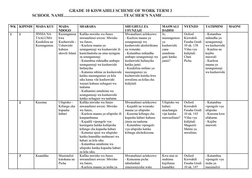 Page 1 – Grade 10 Kiswahili Lugha Schemes of Work Term 3 - Oxford Kiswahili Fasaha – Kenyaplex