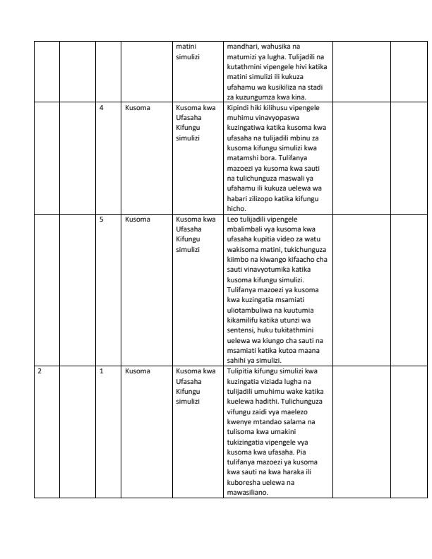 Page 2 – Grade 10 Kiswahili Records of Work Term 1 – Kenyaplex