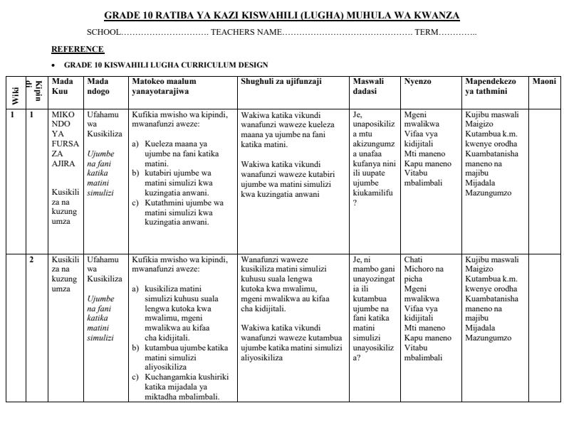 Page 1 – Grade 10 Kiswahili Schemes of Work Term 1 – Kenyaplex