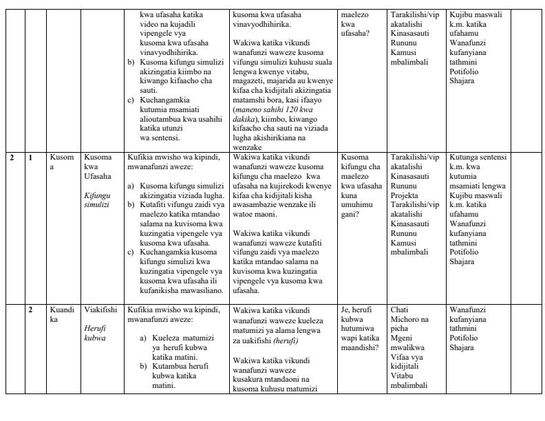 Page 3 – Grade 10 Kiswahili Schemes of Work Term 1 – Kenyaplex
