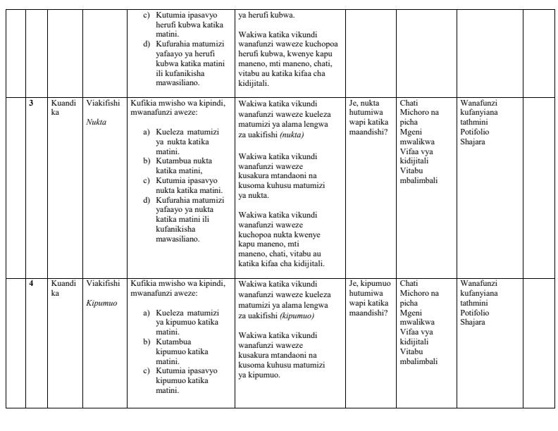 Page 4 – Grade 10 Kiswahili Schemes of Work Term 1 – Kenyaplex