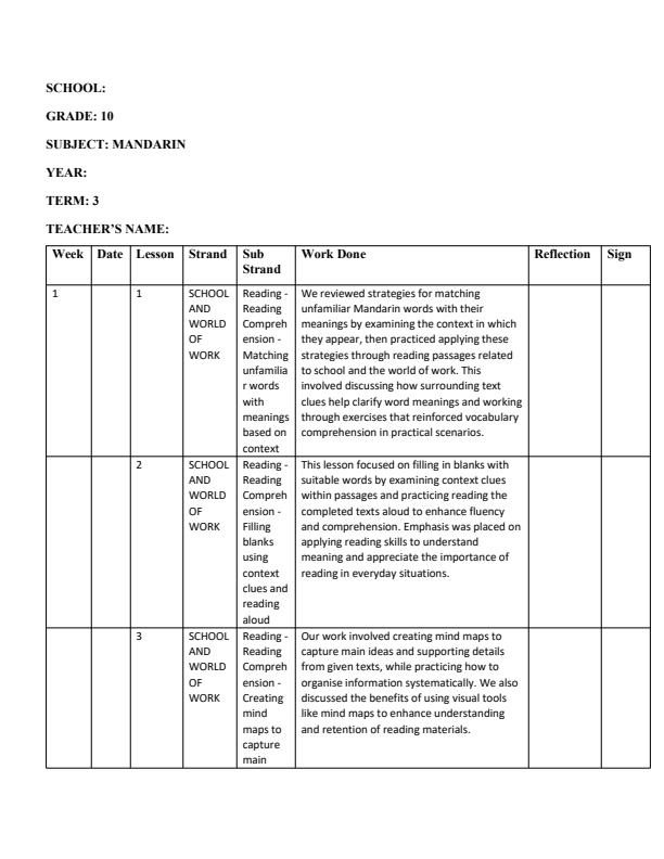 Page 1 – Grade 10 Mandarin Records of Work Term 3  – Kenyaplex