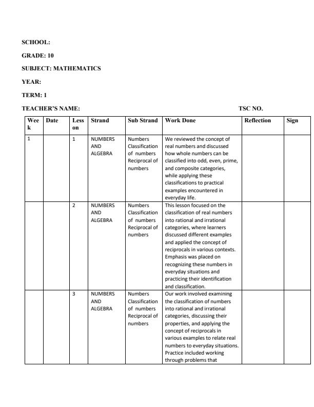 Page 1 – Grade 10 Mathematics Records of Work Term 1 – Kenyaplex