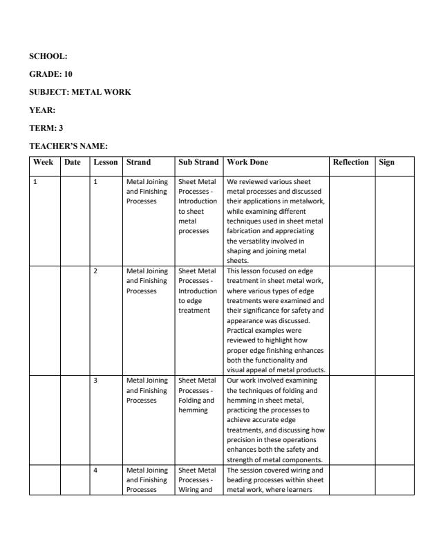 Page 1 – Grade 10 Metal Work Records Of Work Term 3  – Kenyaplex