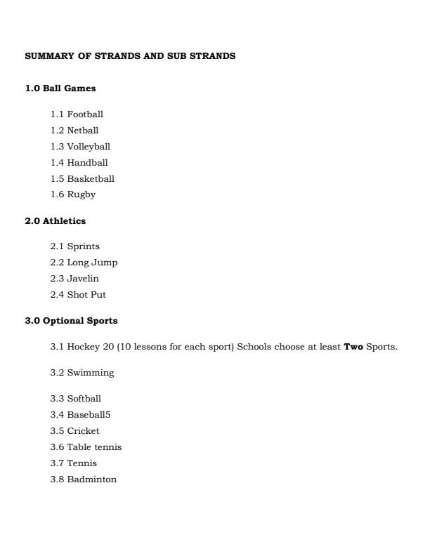 Page 1 – Grade 10 Physical Education Notes (Complete Term 1, 2 and 3) – Kenyaplex