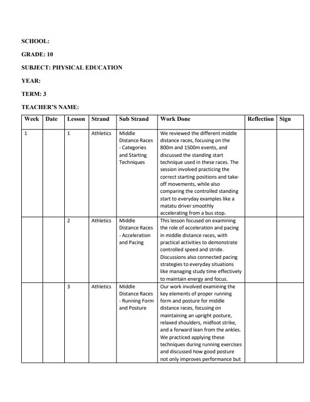 Page 1 – Grade 10 Physical Education Records Of Work Term 3 - Hummingbird – Kenyaplex