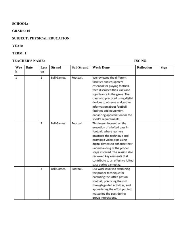 Page 1 – Grade 10 Physical Education Records of Work Term 1 – Kenyaplex