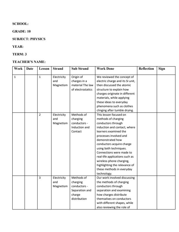 Page 1 – Grade 10 Physics Records Of Work Term 3 - Spotlight – Kenyaplex