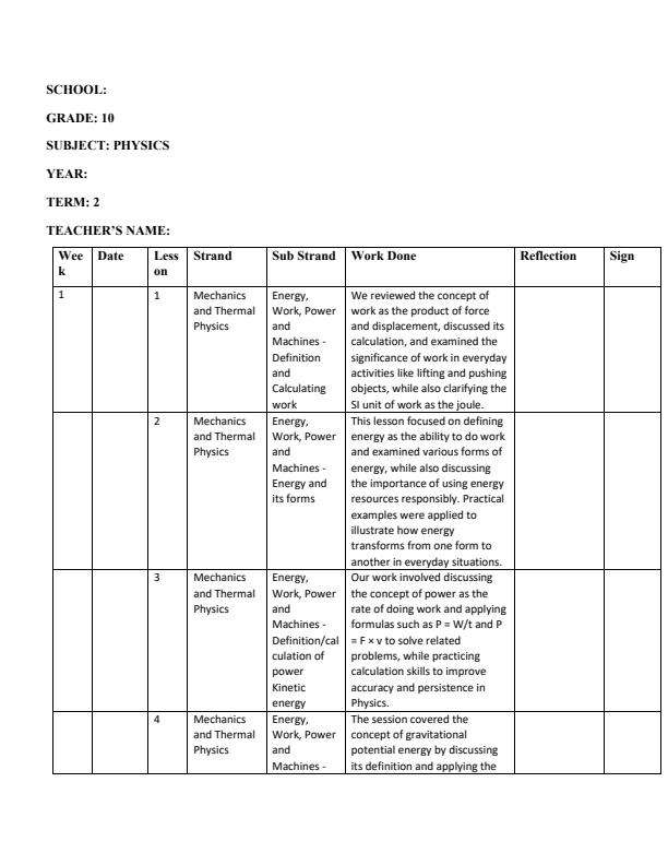 Page 1 – Grade 10 Physics Records of Work Term 2 – Kenyaplex