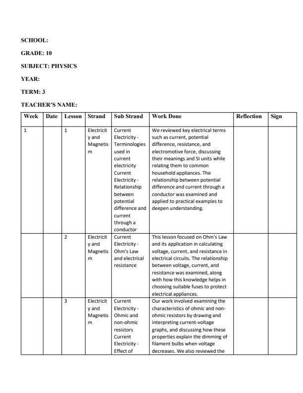 Page 1 – Grade 10 Physics Records of Work Term 3 - Triumph Physics – Kenyaplex
