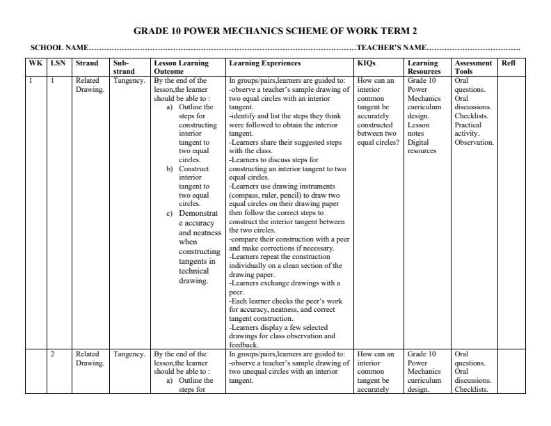 Page 1 – Grade 10 Power Mechanics Schemes of Work Term 2 – Kenyaplex