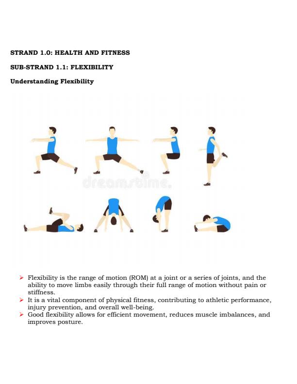 Page 2 – Grade 10 Sports and Recreation Notes (Term 1, 2 and 3) – Kenyaplex