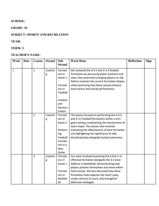 Page 1 – Grade 10 Sports and Recreation Records of Work Term 3 - MTP – Kenyaplex