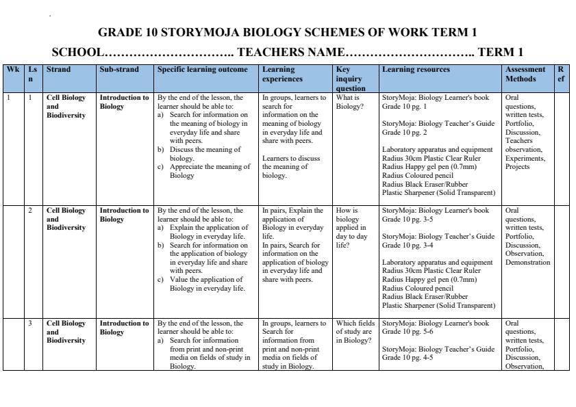 Page 1 – Grade 10 Storymoja Biology Schemes of Work Term 1 – Kenyaplex