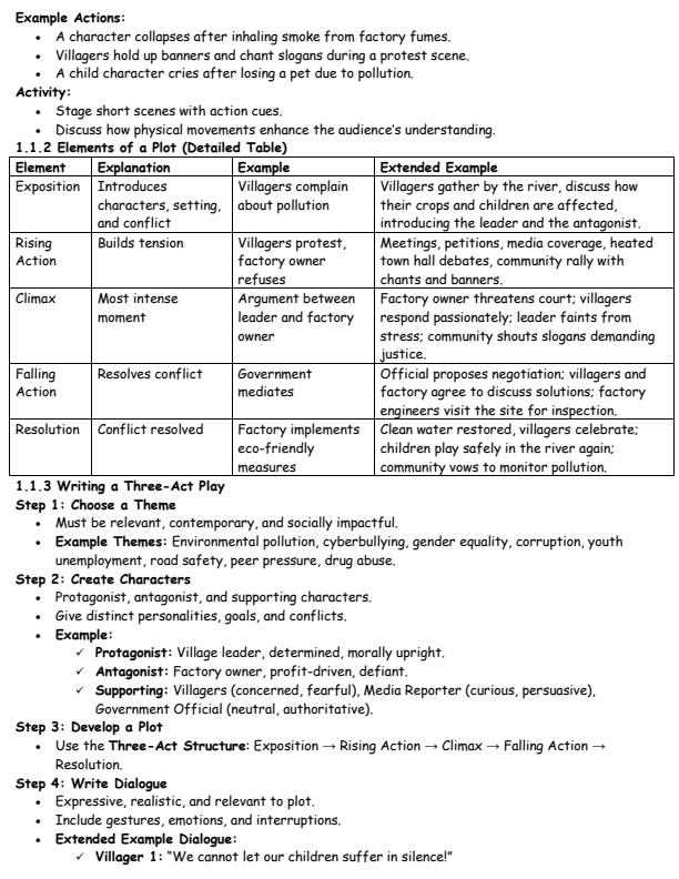 Page 4 – Grade 10 Theatre and Film Notes Term 1, Term 2 and Term 3 – Kenyaplex