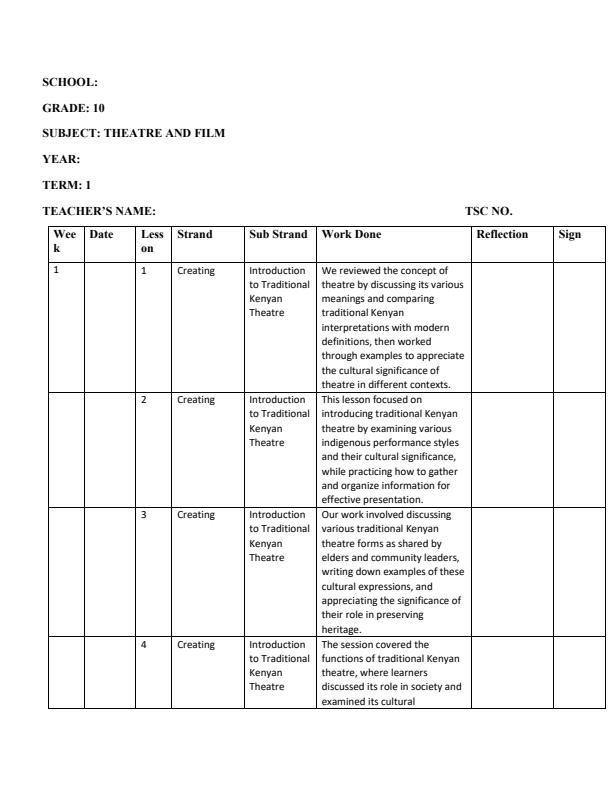 Page 1 – Grade 10 Theatre and Film Records of Work Term 1 – Kenyaplex