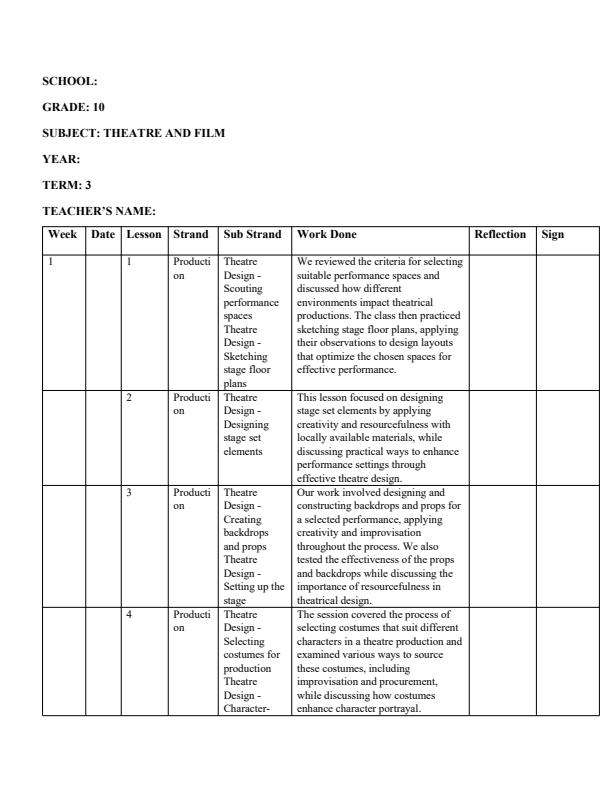 Page 1 – Grade 10 Theatre and Film Records of Work Term 3 – Kenyaplex