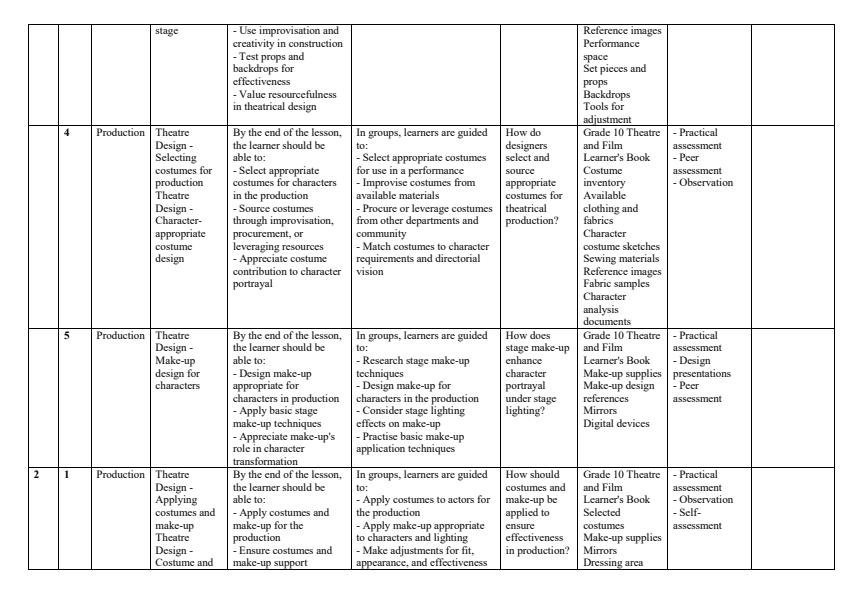 Page 2 – Grade 10 Theatre and Film Schemes of Work Term 3 – Kenyaplex