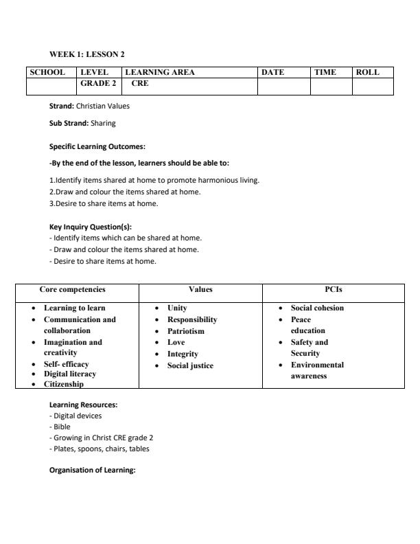 Page 3 – Grade 2 CRE Lesson Plans Term 3 – Kenyaplex