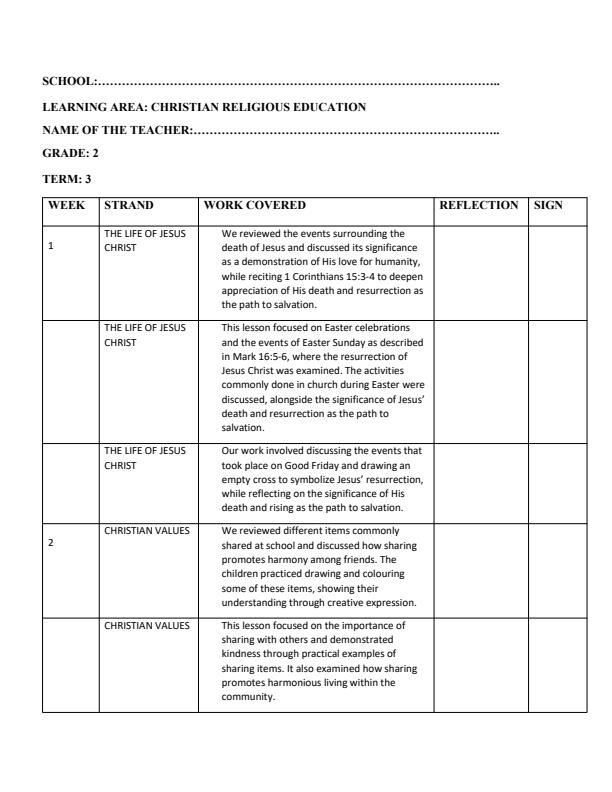 Page 1 – Grade 2 Christian Religious Education Records of Work Term 2 - Mentor – Kenyaplex