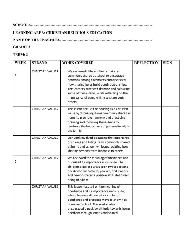 Page 1 – Grade 2 Christian Religious Education Records of Work Term 3 - Growing in Christ – Kenyaplex