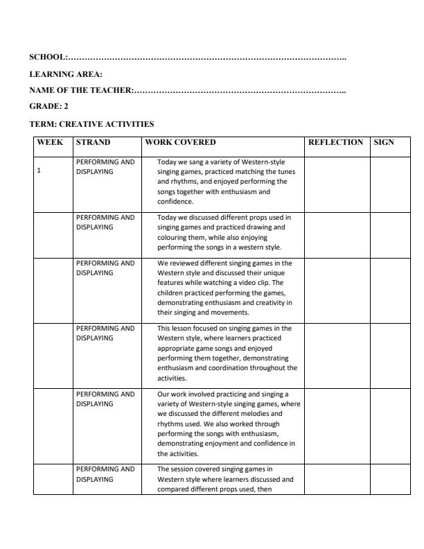 Page 1 – Grade 2 Creative Activities Records of Work Term 2 - Humming Bird – Kenyaplex