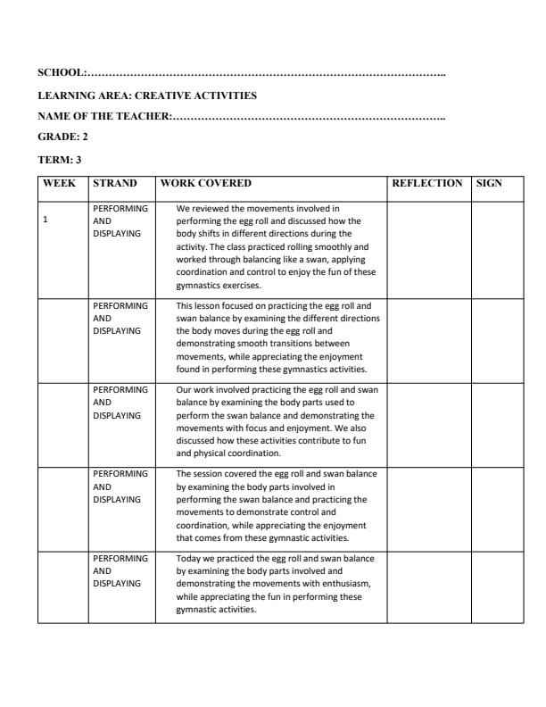 Page 1 – Grade 2 Creative Activities Records of Work Term 3 - Hummingbird – Kenyaplex