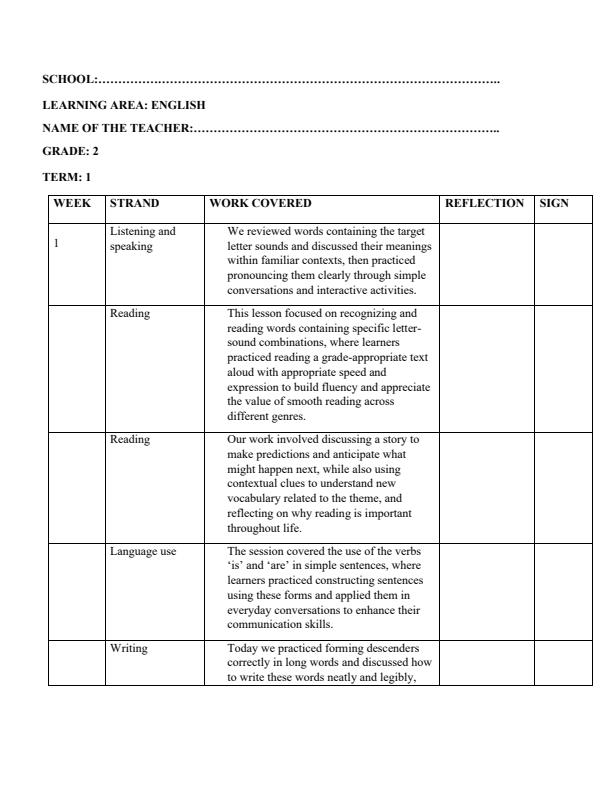 Page 1 – Grade 2 English Records of Work Term 1 – Kenyaplex