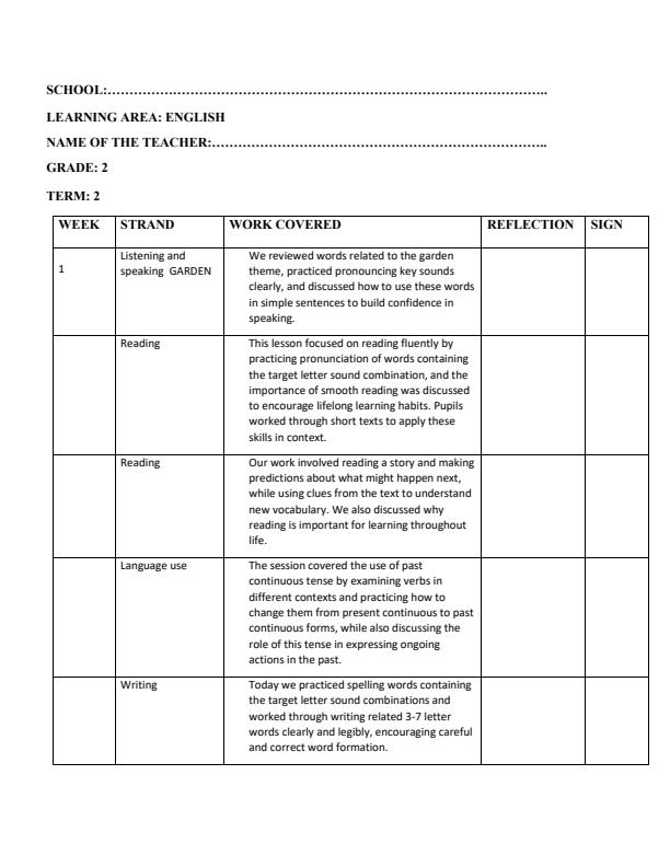 Page 1 – Grade 2 English Records of Work Term 2 - KLB Early Grade – Kenyaplex