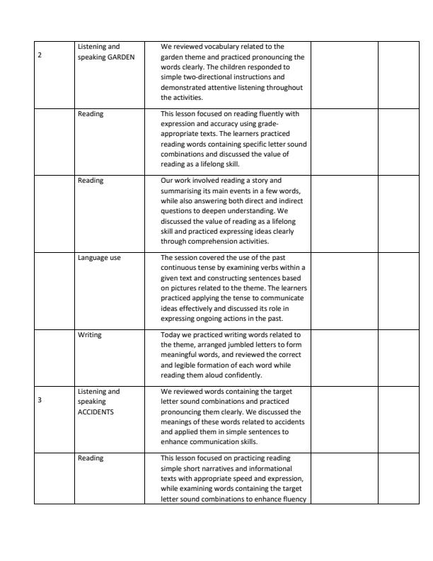 Page 2 – Grade 2 English Records of Work Term 2 - KLB Early Grade – Kenyaplex