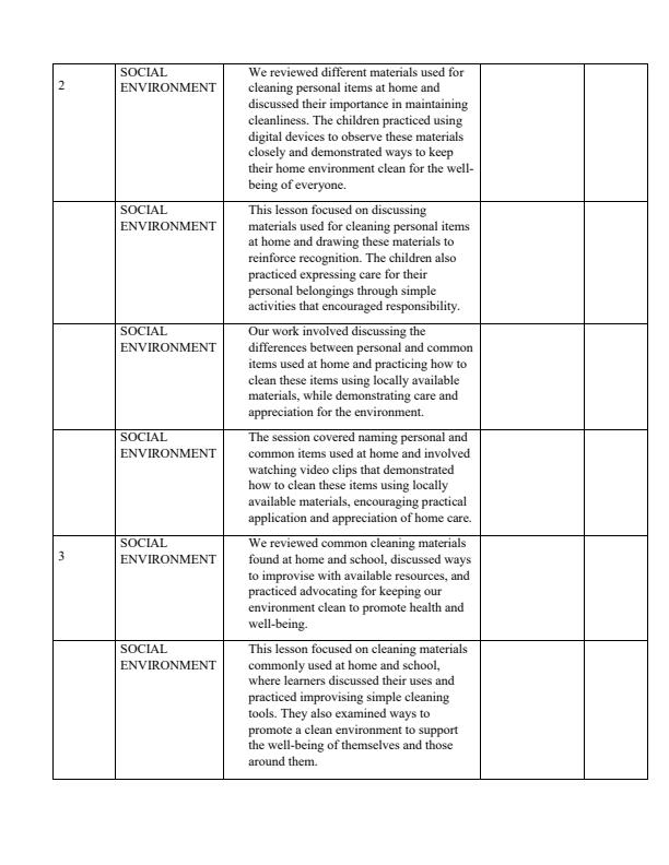 Page 2 – Grade 2 Environmental Activities Records of Work Term 1 – Kenyaplex