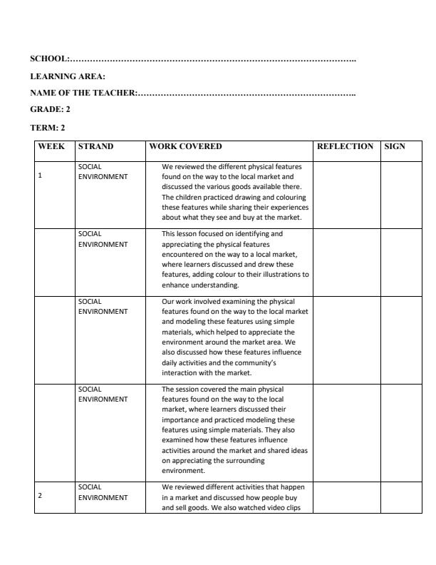Page 1 – Grade 2 Environmental Activities Records of Work Term 2 - Distinction – Kenyaplex